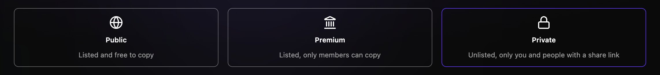 Step 3, Who can copy it: the Public, Premium and Private access choices, with Private picked.