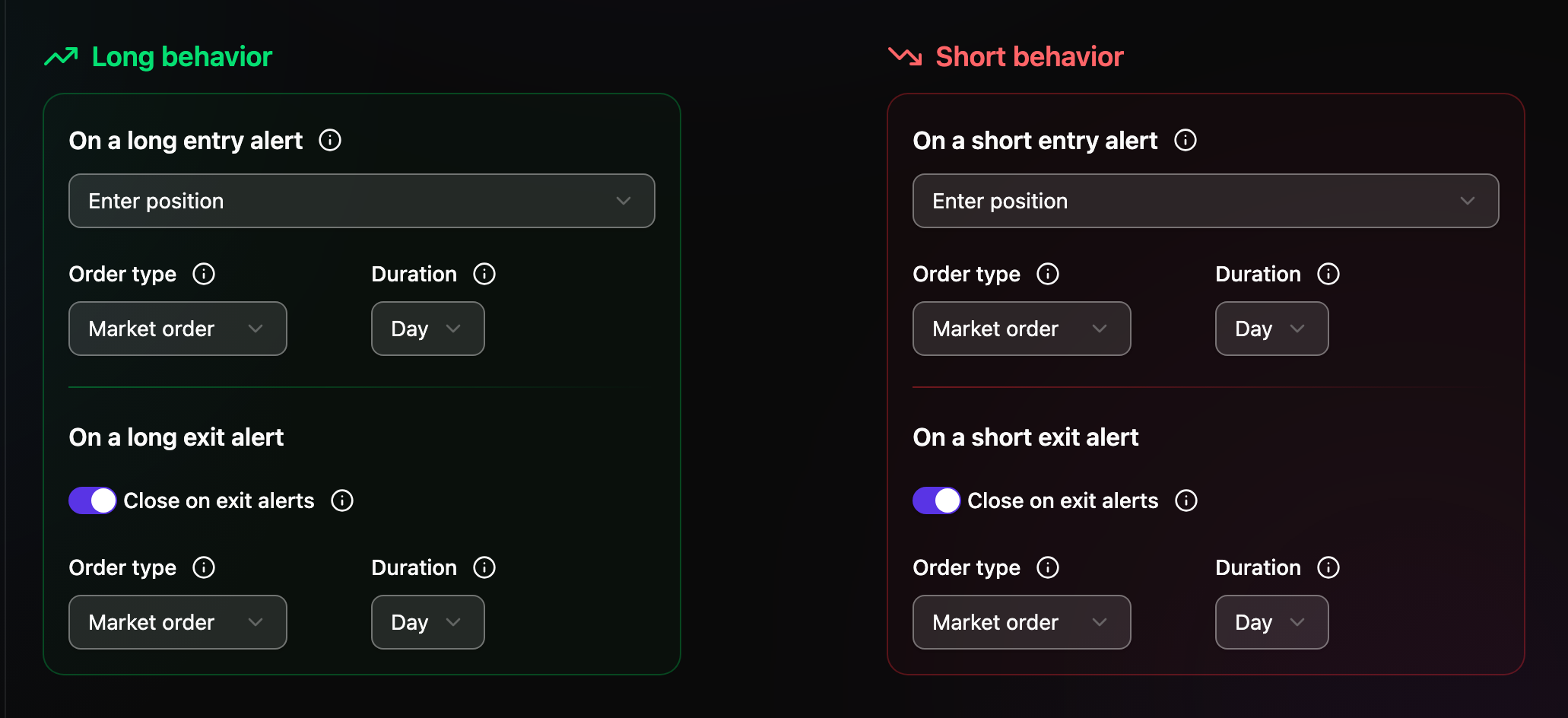 The Long behavior and Short behavior panels: entry and exit action, order type and duration for each direction.