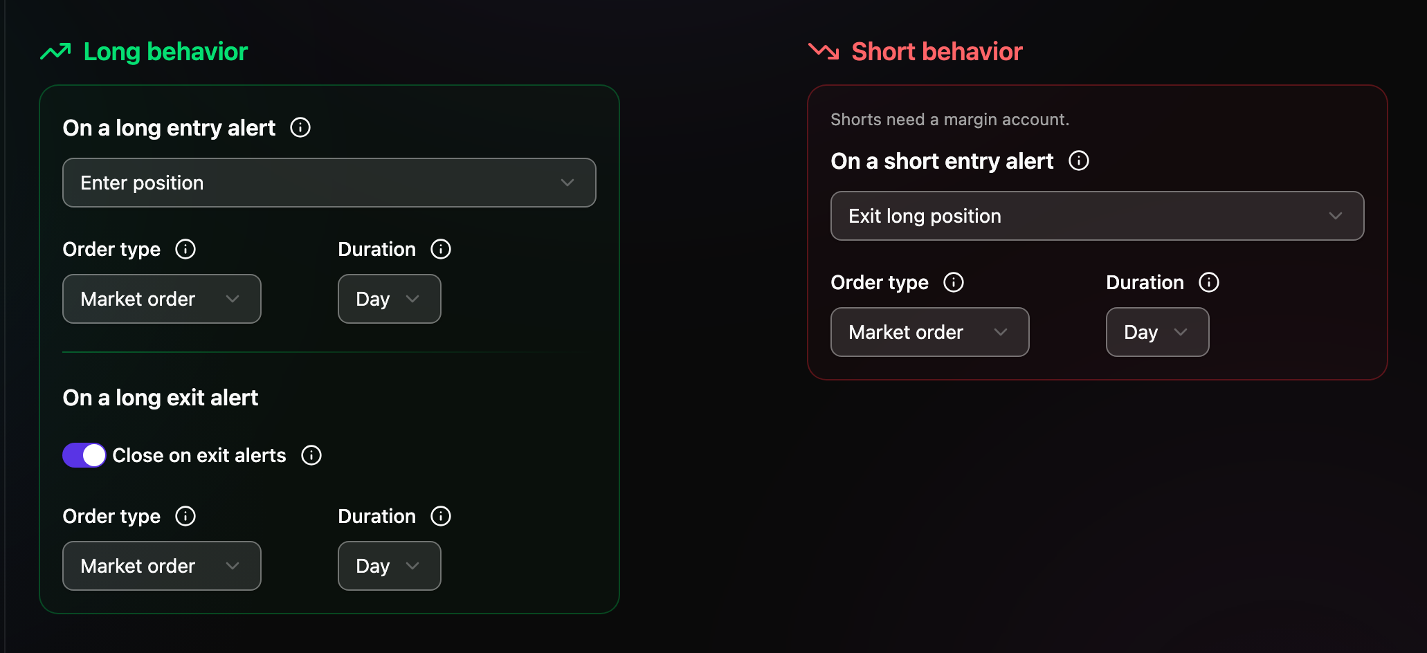 Long behavior: Enter position, with Close on exit alerts on. Short behavior: Exit long position, so a short entry alert only closes the open long.